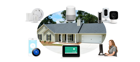 Turn-Key Home Security & Control System